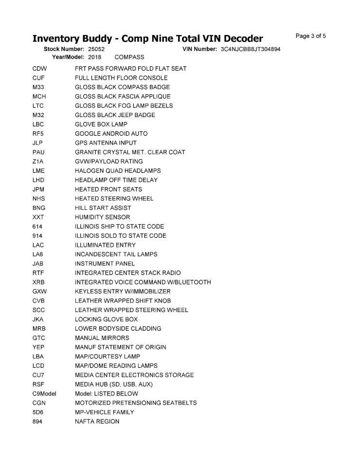 Camera/Projector Front View Camera Fits 17-21 COMPASS 1543400