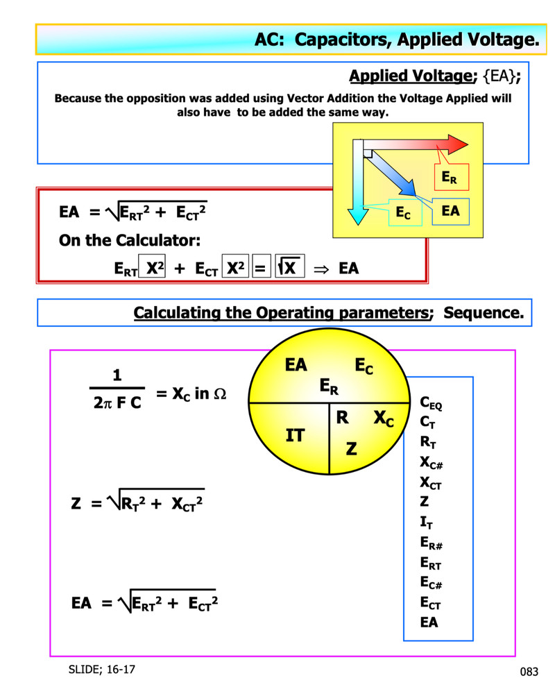 187 pg. REDSTONE ARSENAL ALTERNATING CURRENT Electronics Presentation on Data CD