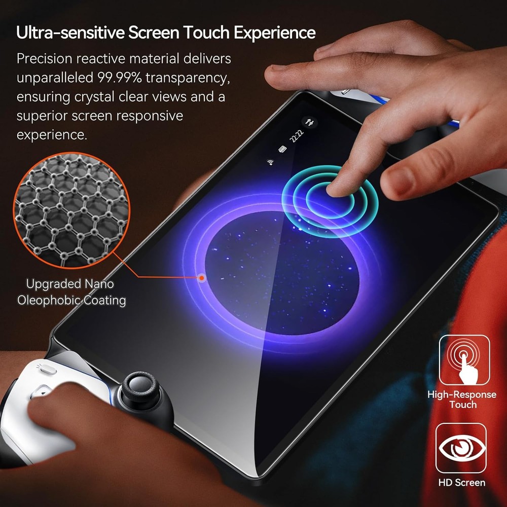 ivoler 2-Pack Screen Protector Tempered Glass for PlayStation Transparent