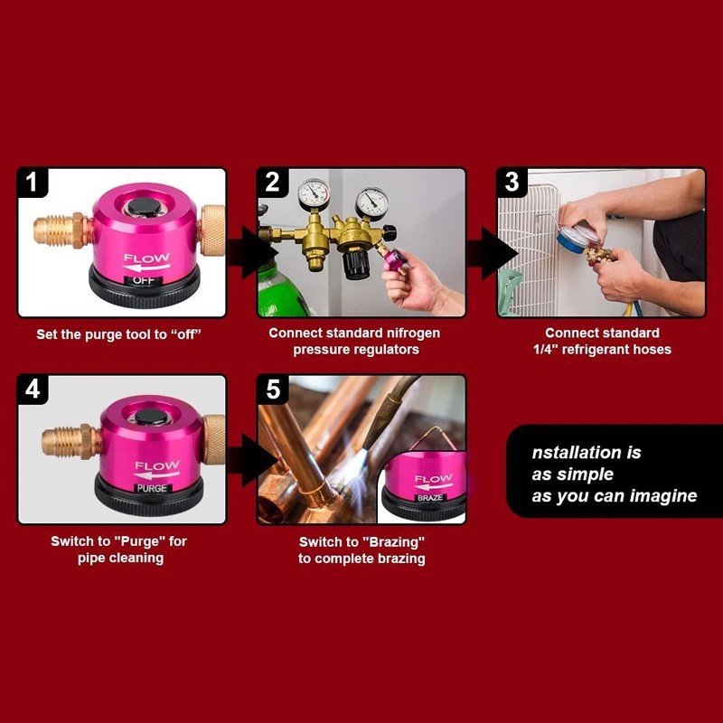 HVAC Nitrogen Purge Regulator Kit – Precision Nitrogen Flow Control Tool US