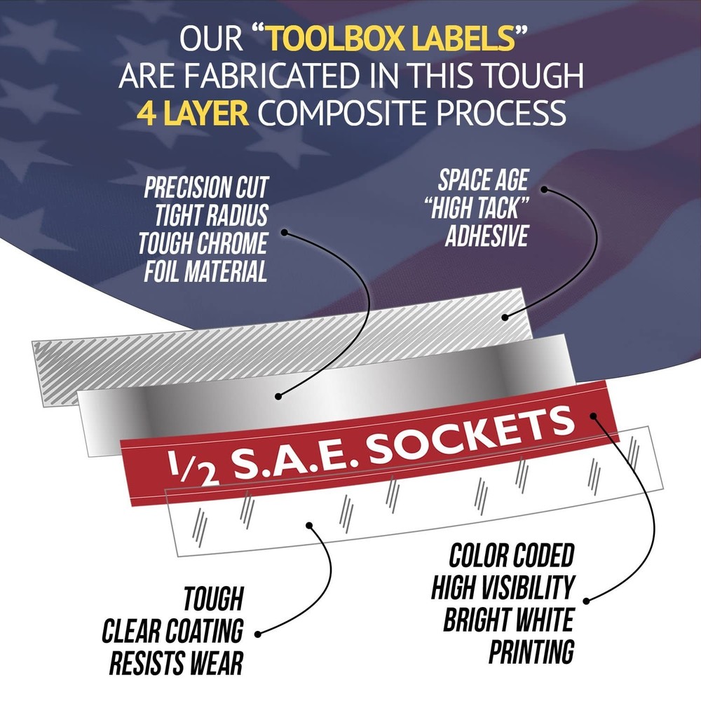 Ultimate Economy Adhesive Toolbox Labels