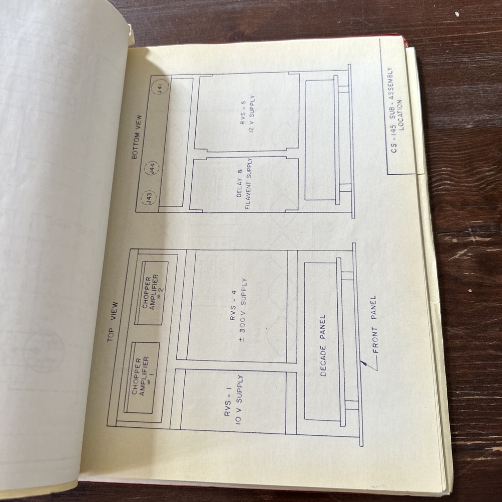 North Hills Electronics Model CS-145 Serial #4 Operating Instructions