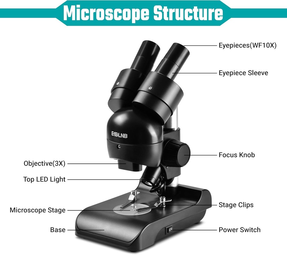 Mounted Binocular Stereo Microscope, Microscopes, Portable Biological Microscope