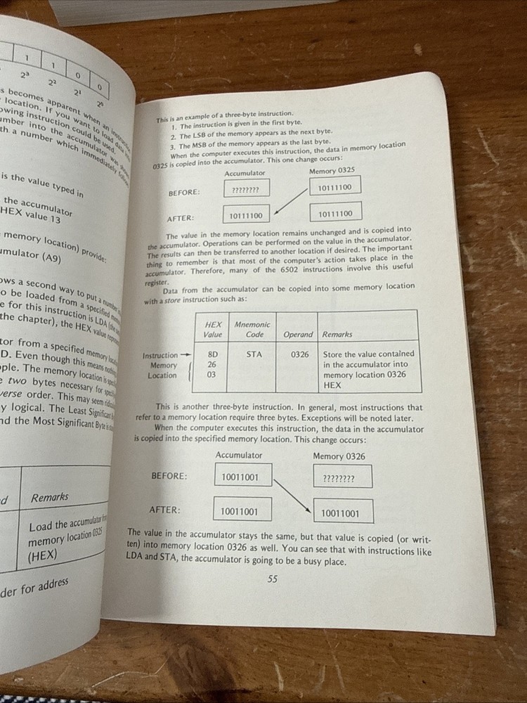 Apple Machine Language (Don & Kurt Inman) 6502 Assembly / Mini-Assembler