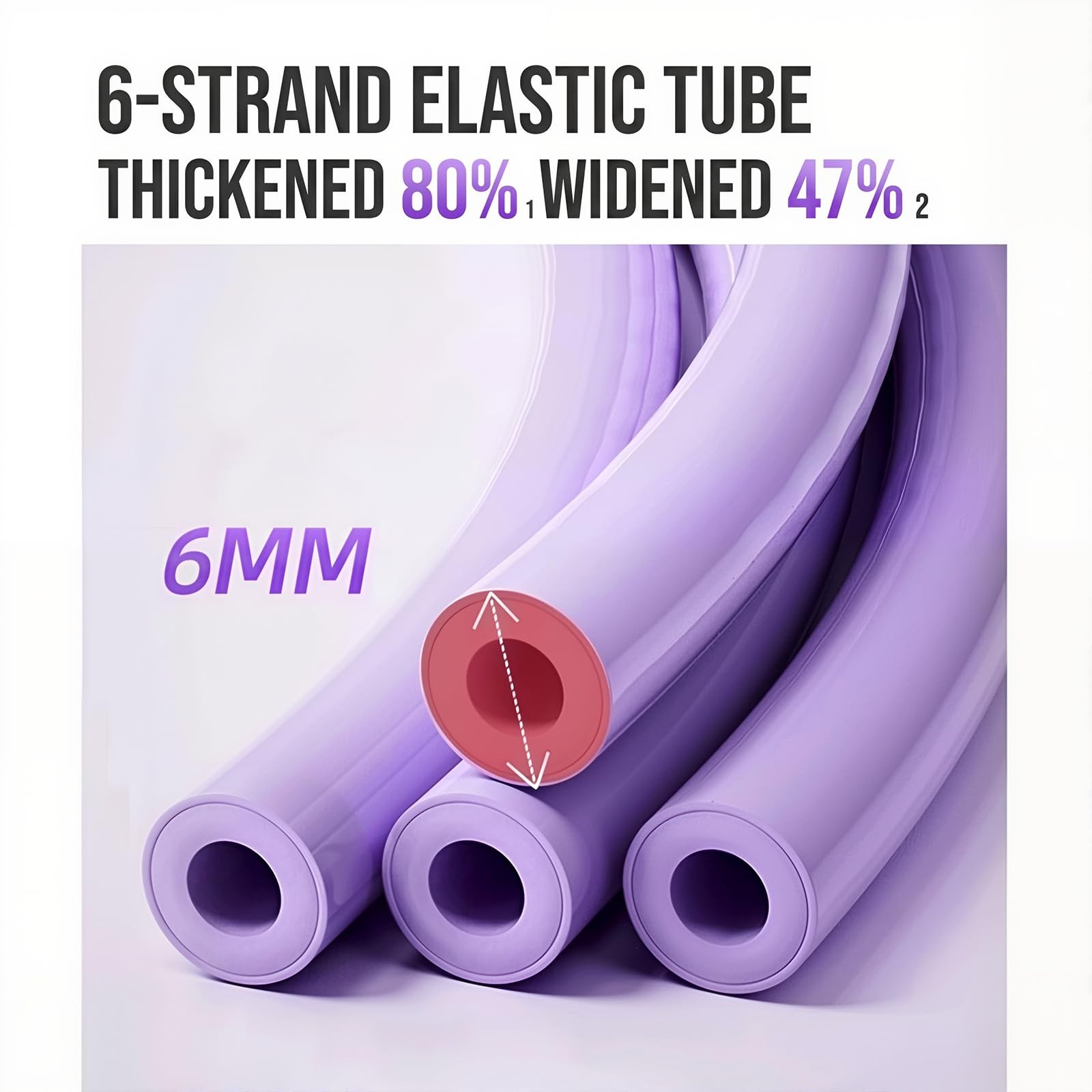 Multifunction Fitness 6-Tubes Pedal Resistance Bands with Handles，Pull up Ass...