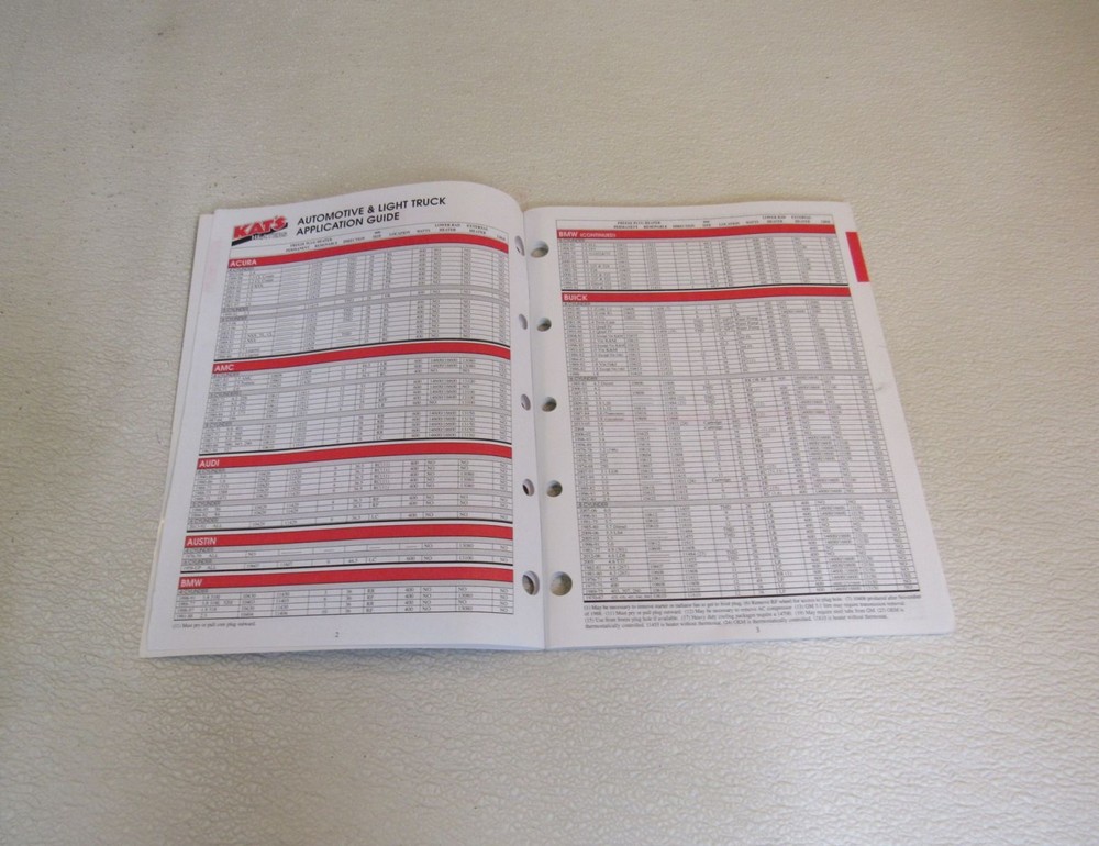 Five Star Manufacturing Group Inc Kat's Heaters 2013 Application Guide DC13