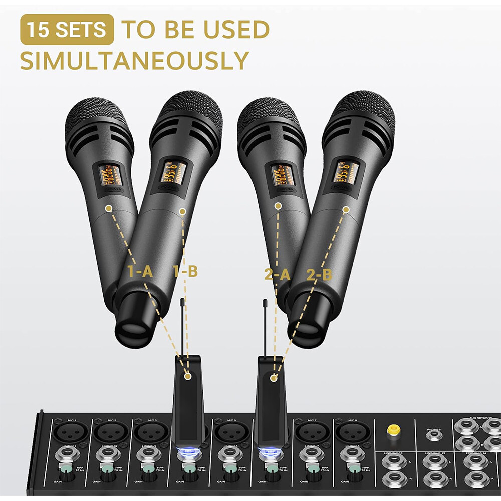 2PCS Wireless VHF Professional Microphone Handheld Mic System Karaoke w/Receiver
