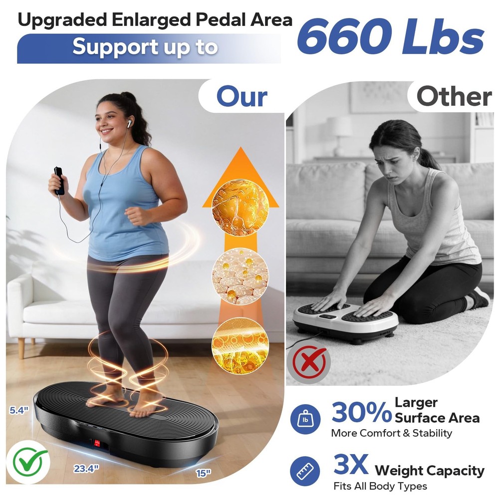 Vibration Plate Exercise Machine, Vibration Plate for Lymphatic Drainage Vibr...