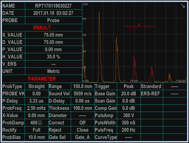 Multi-Functional Defect Detection and Analysis Tool for Metalworking 0-15000mm