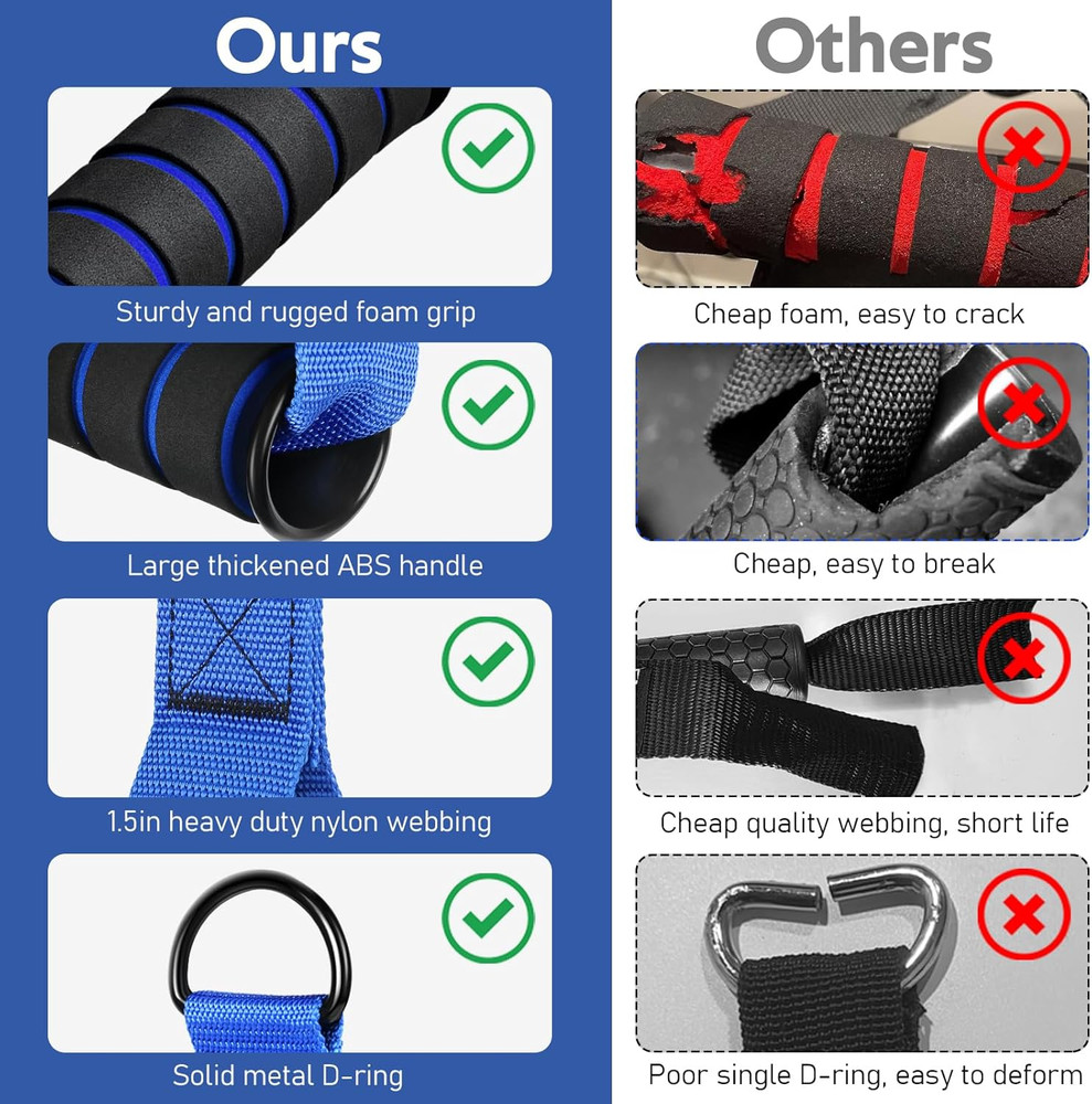 Exercise Handles, Replacement Cable Machine Attachments for Home Gym Equipment,