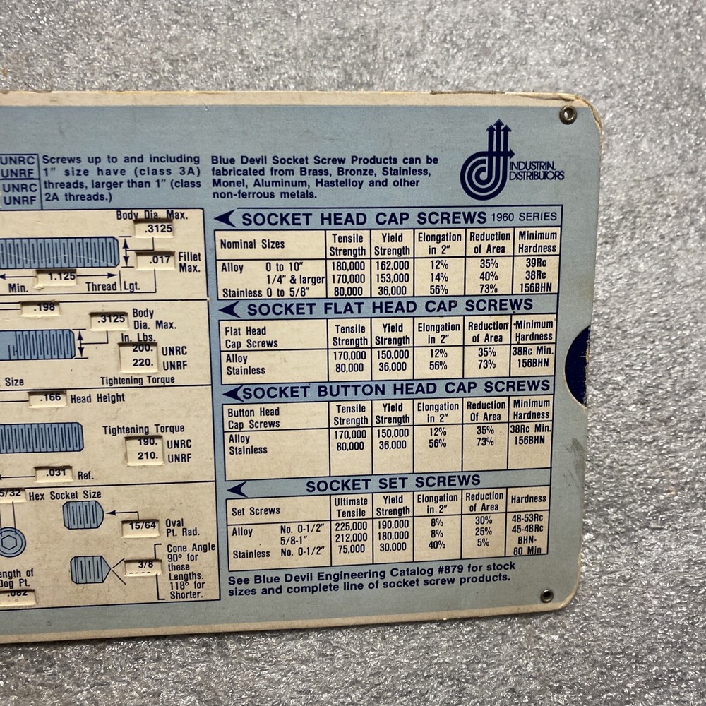 Blue Devil Socket Screw Guide Slide Chart, 1979