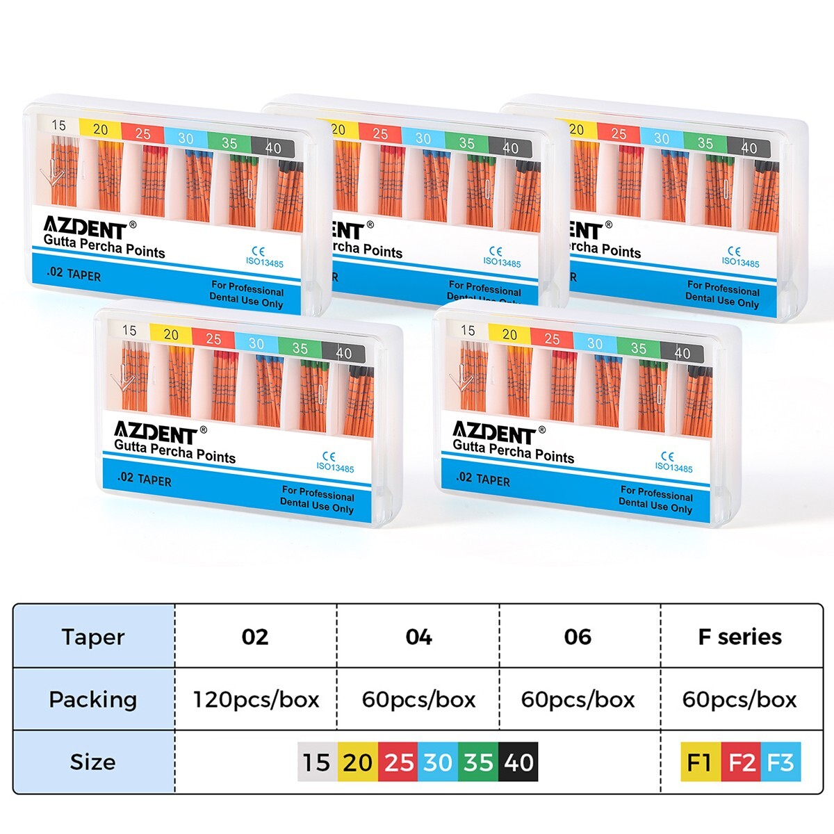 Dental Endodontics Gutta Percha Points With Scale Taper 02 04 06 F1F2F3 Root