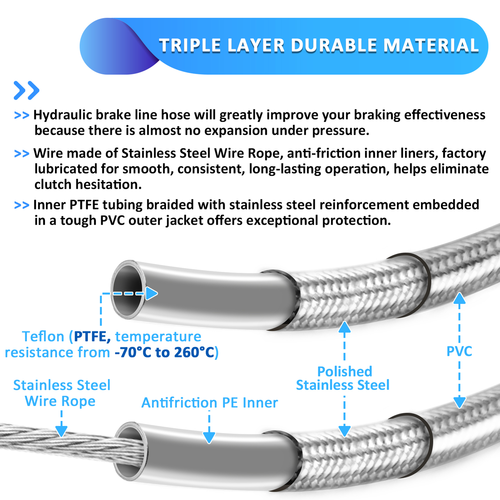 12" 14" Bar Clutch/Brake/Throttle/CAN-Bus Cable for Harley Softail 00-06 Non-ABS