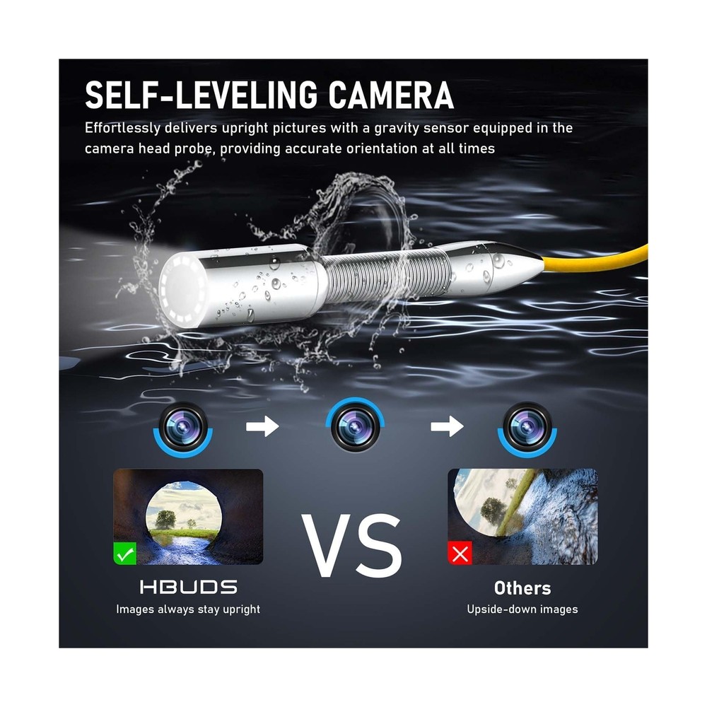 Sewer Camera Self Leveling, 100ft Drain Pipe Cameras with Meter Counter, 12V ...