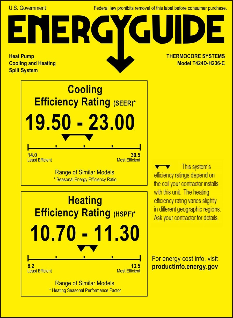 Tri Ductless Mini Split Air Conditioner Heat Pump: 12000 x 3 Ceiling Cassettes