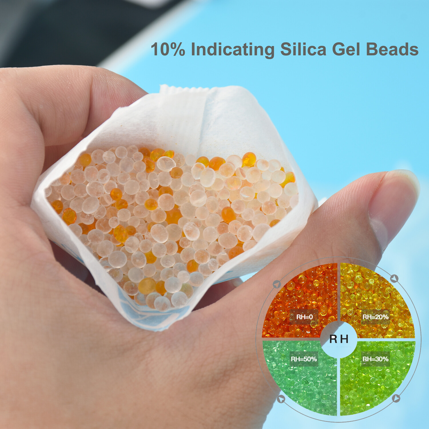 0.5 Gram 300 Pack Silica Gel Packets Color Indicating Dessicant Food Grade NP