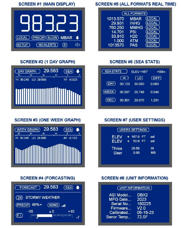 DBX2 DESKTOP PRECISION DIGITAL BAROGRAPH BAROMETER BLACK - STANDARD CALIBRATION