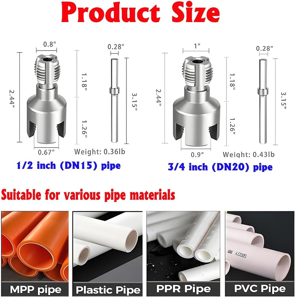 PVC Pipe Threader Kit, 3 Piece Set, 1/2" 3/4" NPT Sizes, Dual-Function Intern