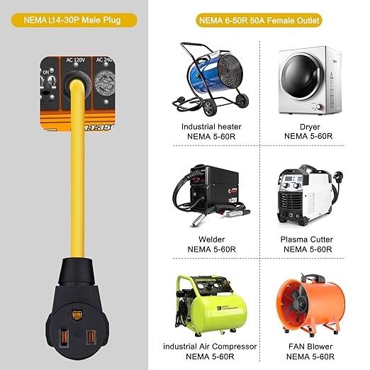 Generator to Welder Adapter Plug