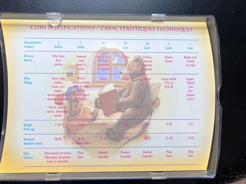 2000 Canada Tiny Treasures Specimen Mint Set