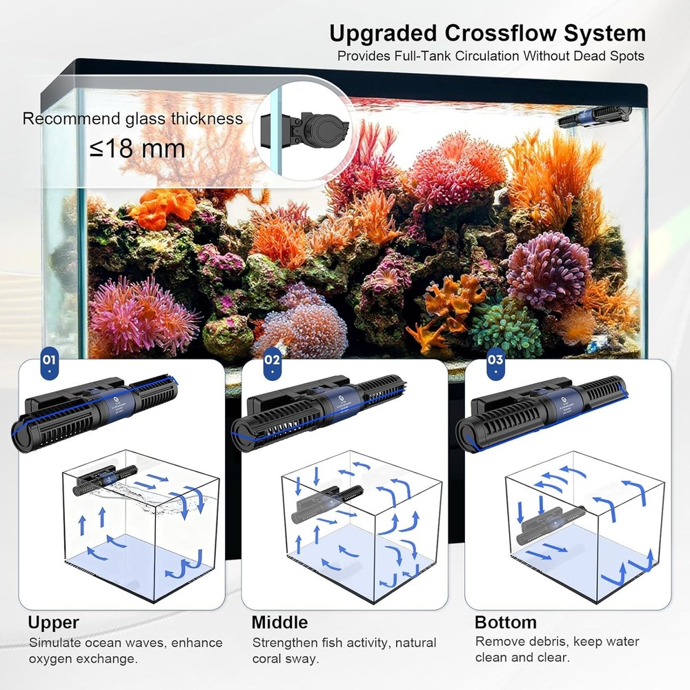 FZONE Wave Maker for Aquarium, 24V DC Gyre Wavemaker with LED Display Control...
