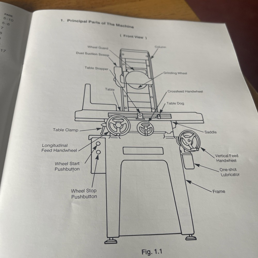 OKOMOTO Linear 612 & 618 Precision Surface Grinder Operation Manual