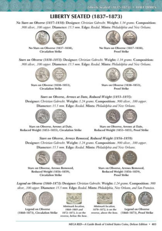 Mega Red A Guide Book of United States Coins Deluxe 10th Edition Softcover