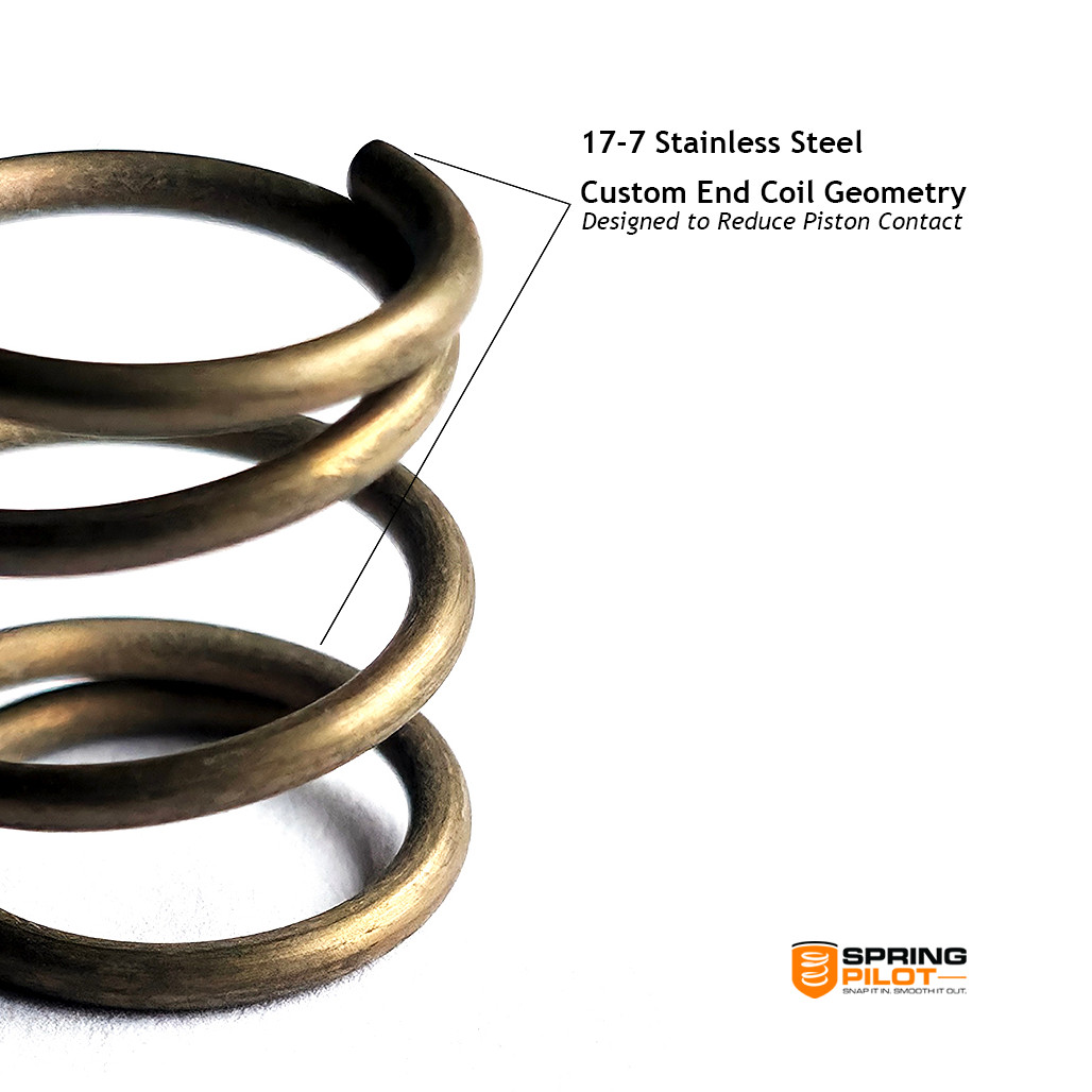 AGT MH12RX, MX12RX, MX15RX Joystick Upgrade–Pilot Control Spring Mod | SP66 GEN2