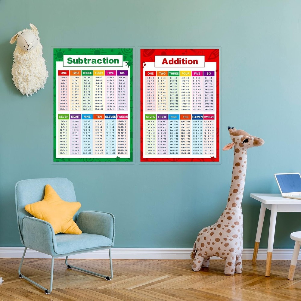 Laminated Educational Math Posters, Addition and Subtraction Math Learning To...