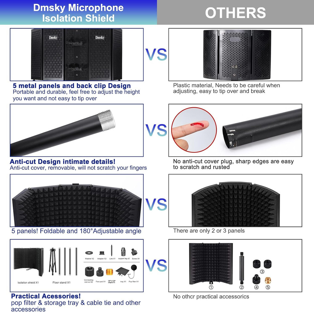 Microphone Isolation Shield with Pop Filter & Tripod Stand, Foldable Mic Shield