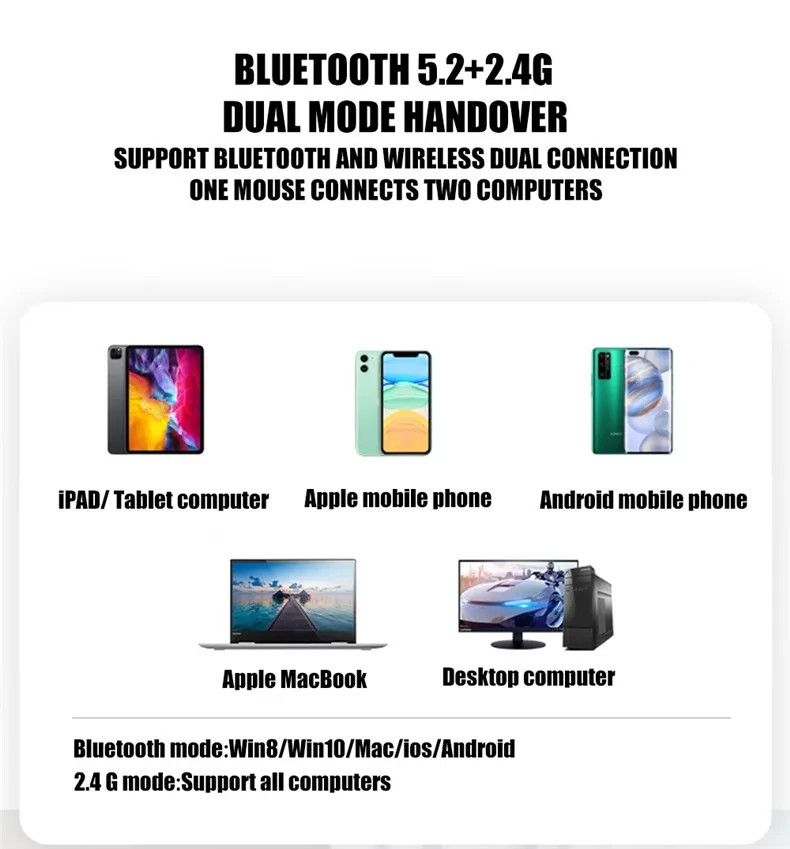 Wireless Mouse Rechargeable Silent LED Backlit Dual Mode 2.4G Bluetooth Optical