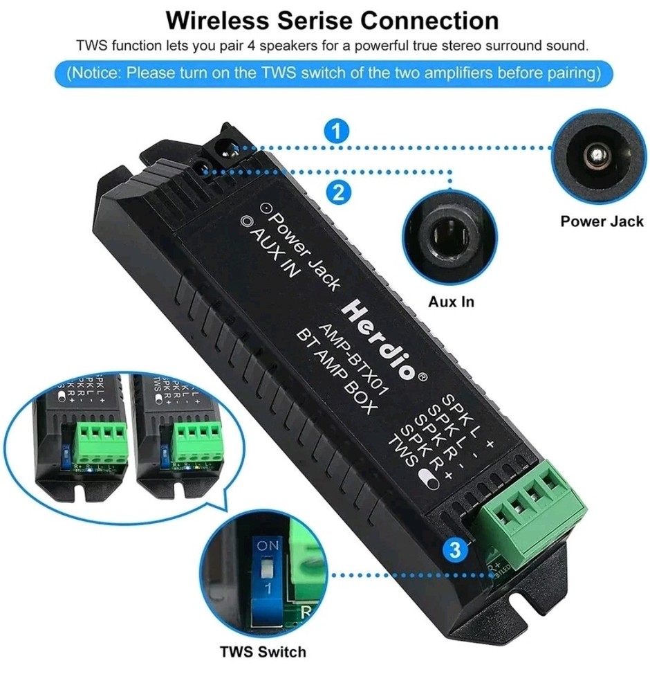 Herdio 2 Channel Bluetooth Audio Amplifier Receiver For Passive Speakers
