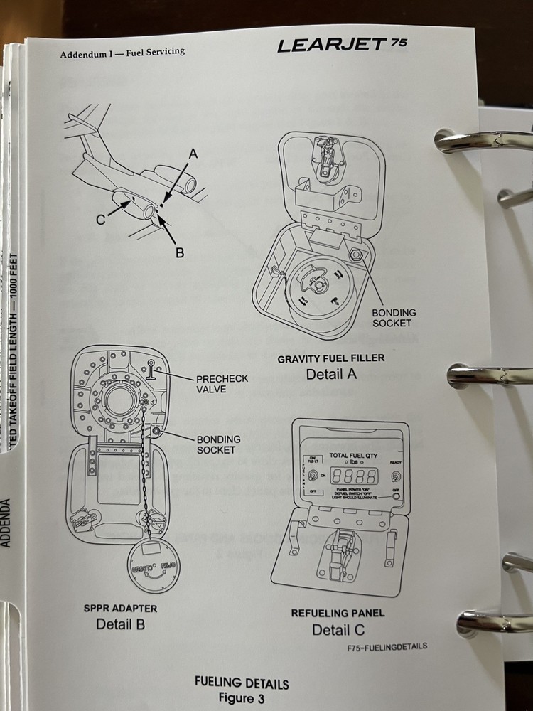 Learjet 75 Airplane Flight Manual (AFM)