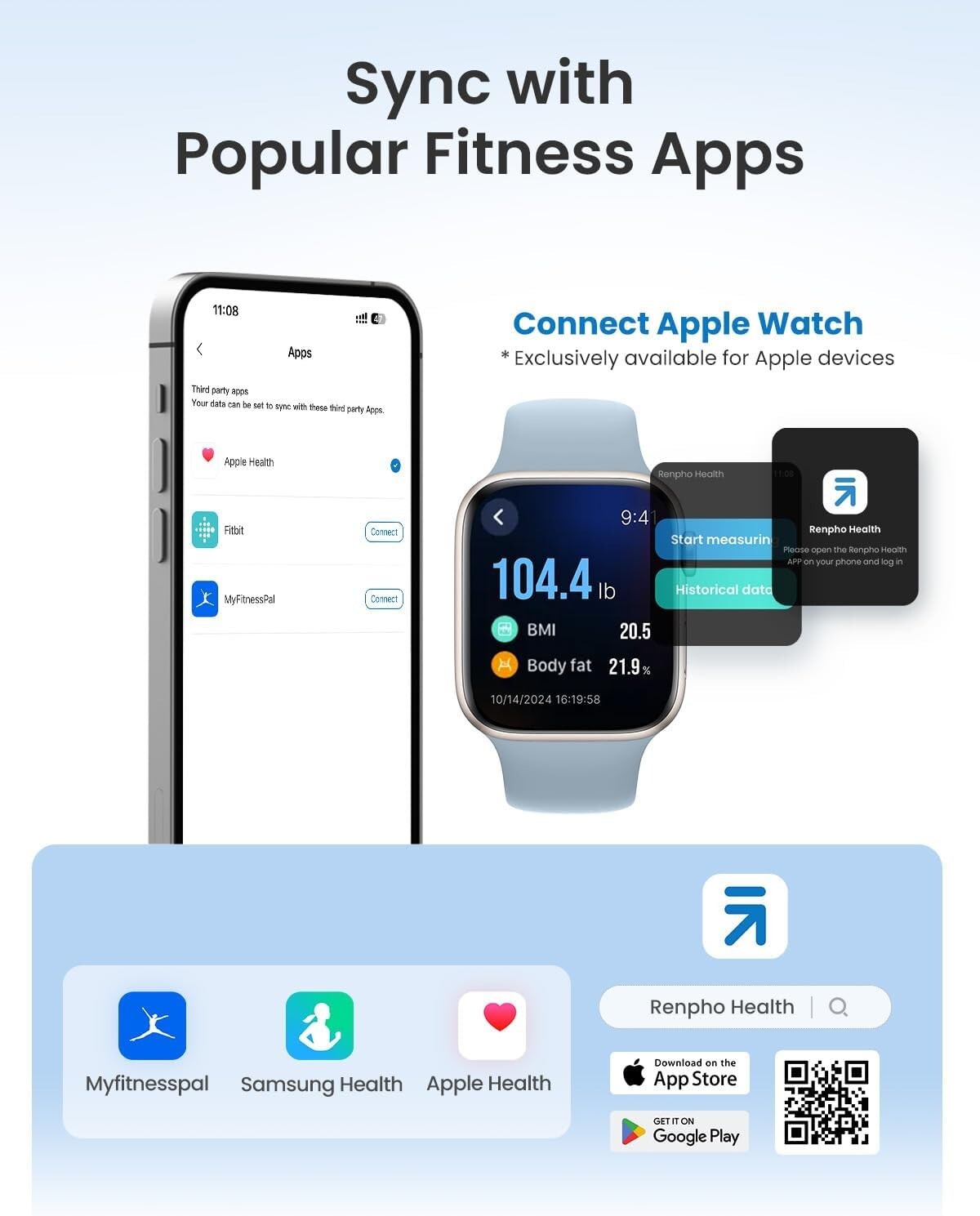 RENPHO Body Fat Scale with App Sync High Precision Bathroom Scale 500lbs Gift US