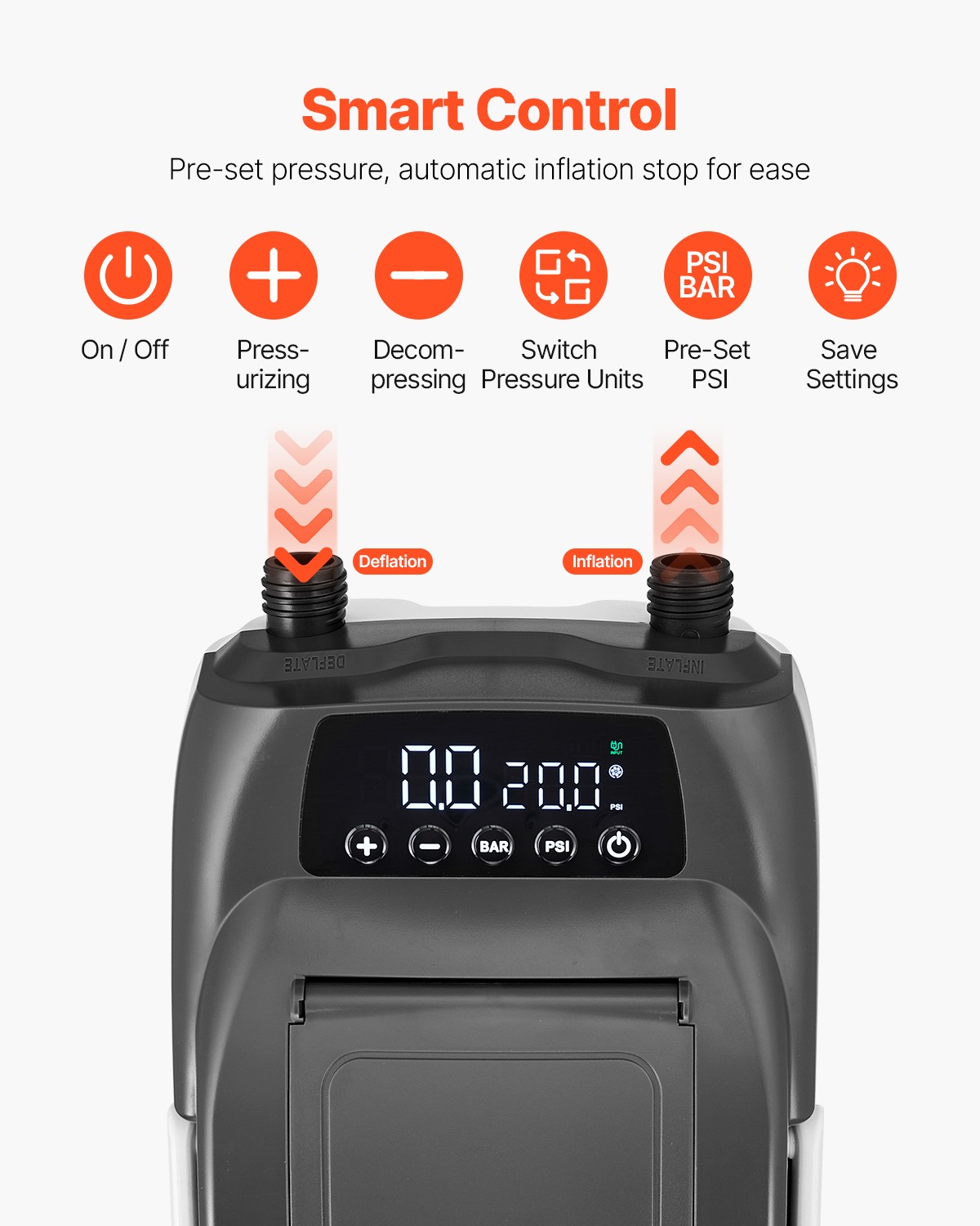 VEVOR Paddle Board Pump 20PSI Electric SUP Air Pump with Auto-Off for Inflatable