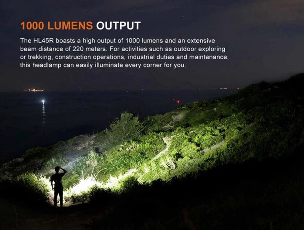 FENIX HL45R RECHARGEABLE HEADLAMP