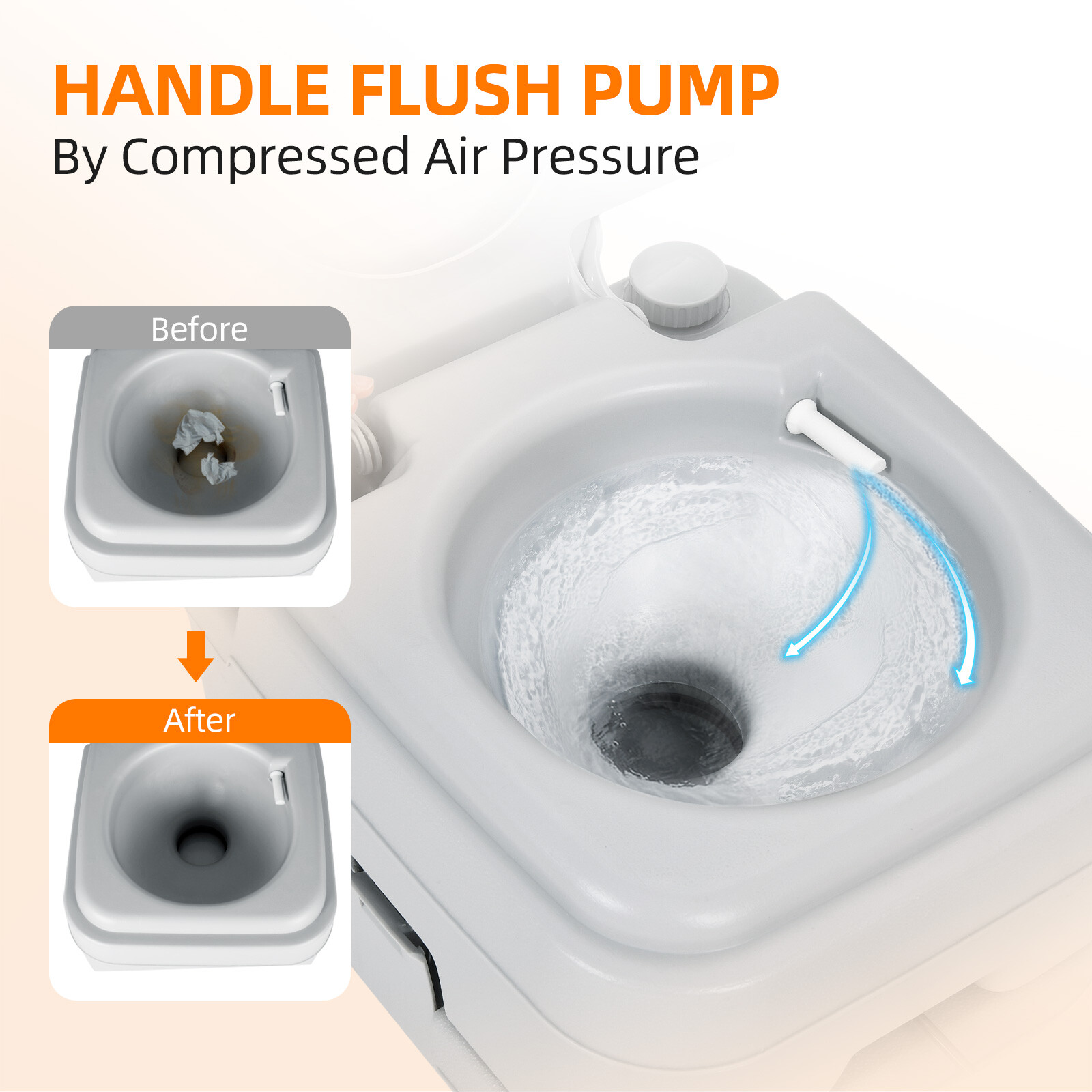 20L Dual Flush Portable Toilet Caravan Commode Porta-Potty Indoor Camping Travel