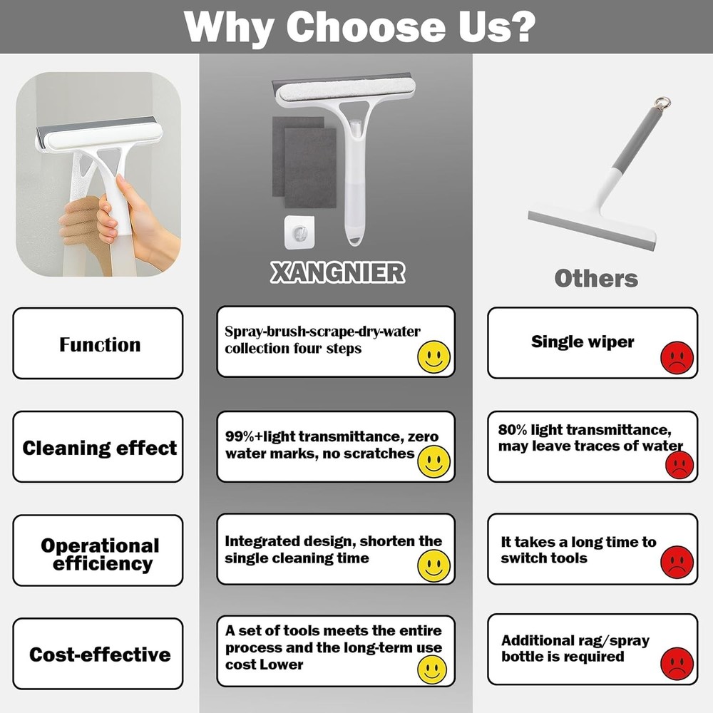 Revolutionary Window Cleaning Kit: Squeegee & Magic Cloth for Any Surface