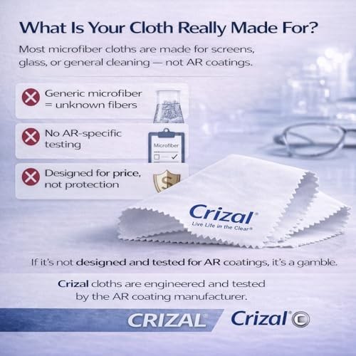 Complete Lens Cleaning Kit - 3 Microfiber Cloths & 3 Solutions for AR-Coated Len