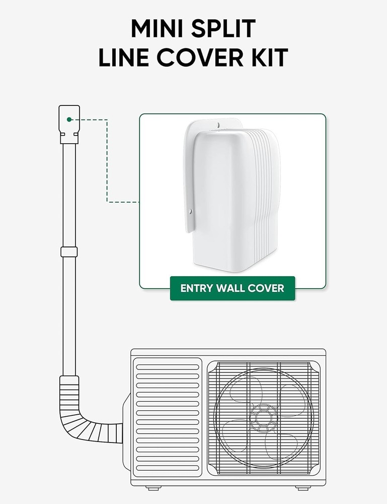 Universal 5” PVC Line Cover for Ductless Mini Split & Central AC Systems