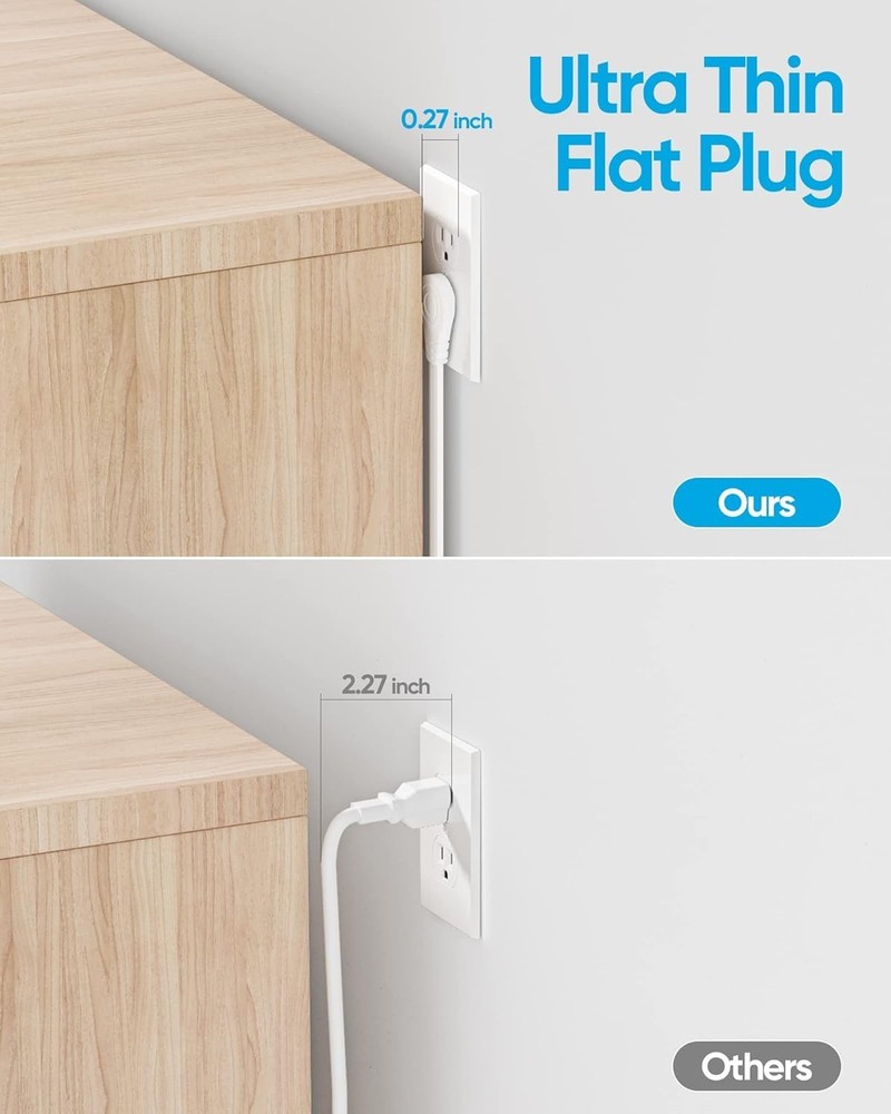 Protector contra sobretensiones de regleta cable de extension con enchufe plano