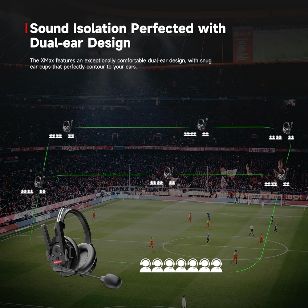 Xtalk Telephone Headsets Black Xtalk Xmax2 Wireless Intercom Headset System Dual