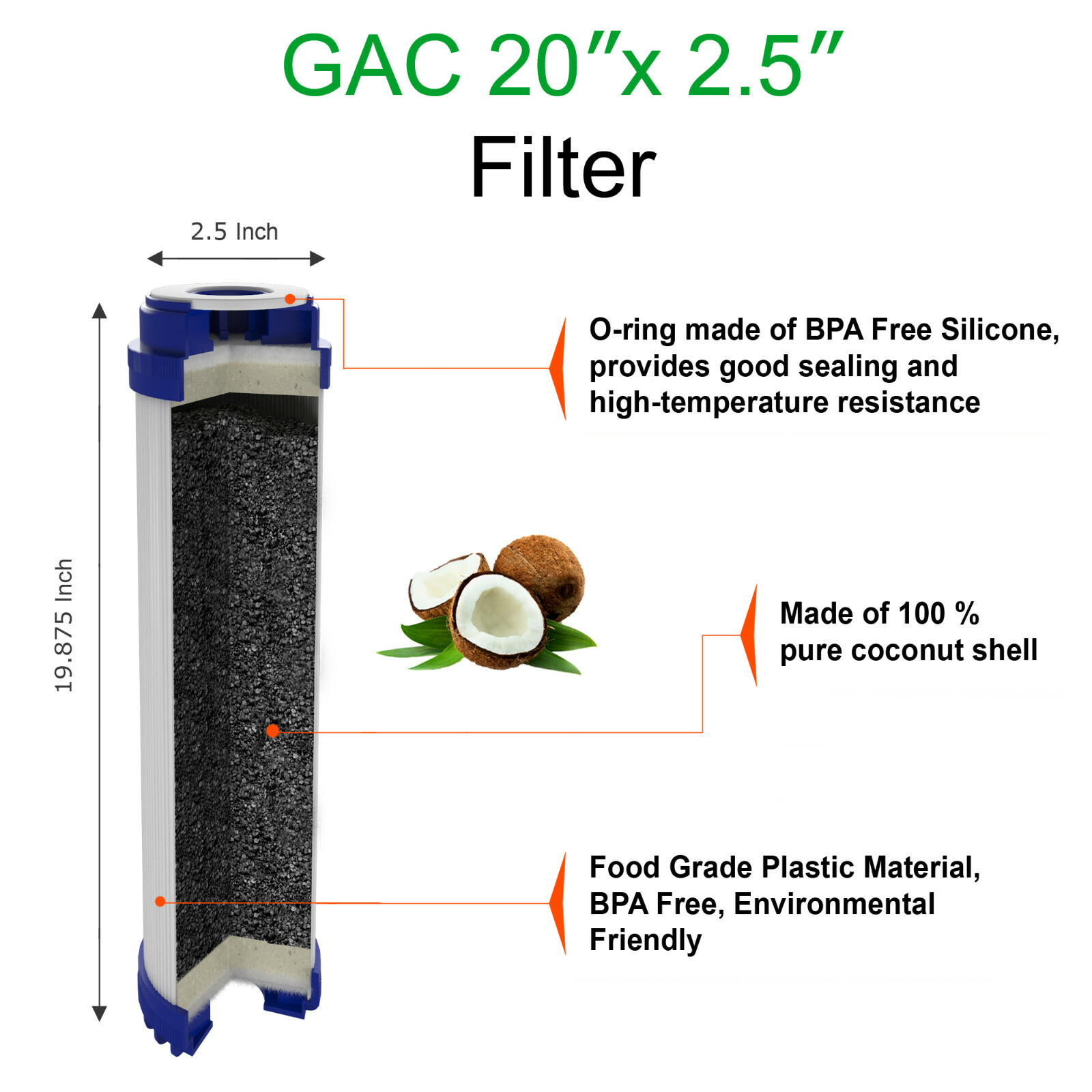 20" x 2.5" Granular Activated Carbon Water Filter Whole House Cartridge Set of 4