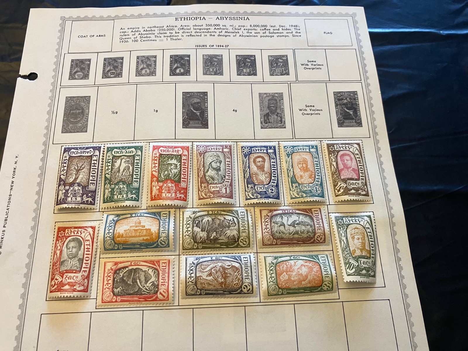 Ethiopia Collection On Album Pages