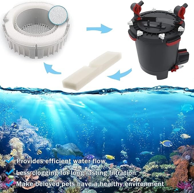 2 Pcs Replacement Aquarium Bio Sponge Foam Filter Pads Suitable for FX4 FX5 FX6