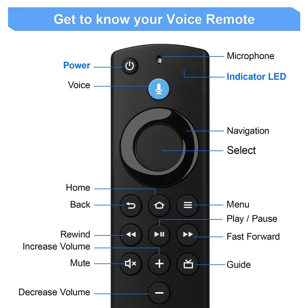 Replacement Firestick Remote Control Compatible with Fire Smart TV Black