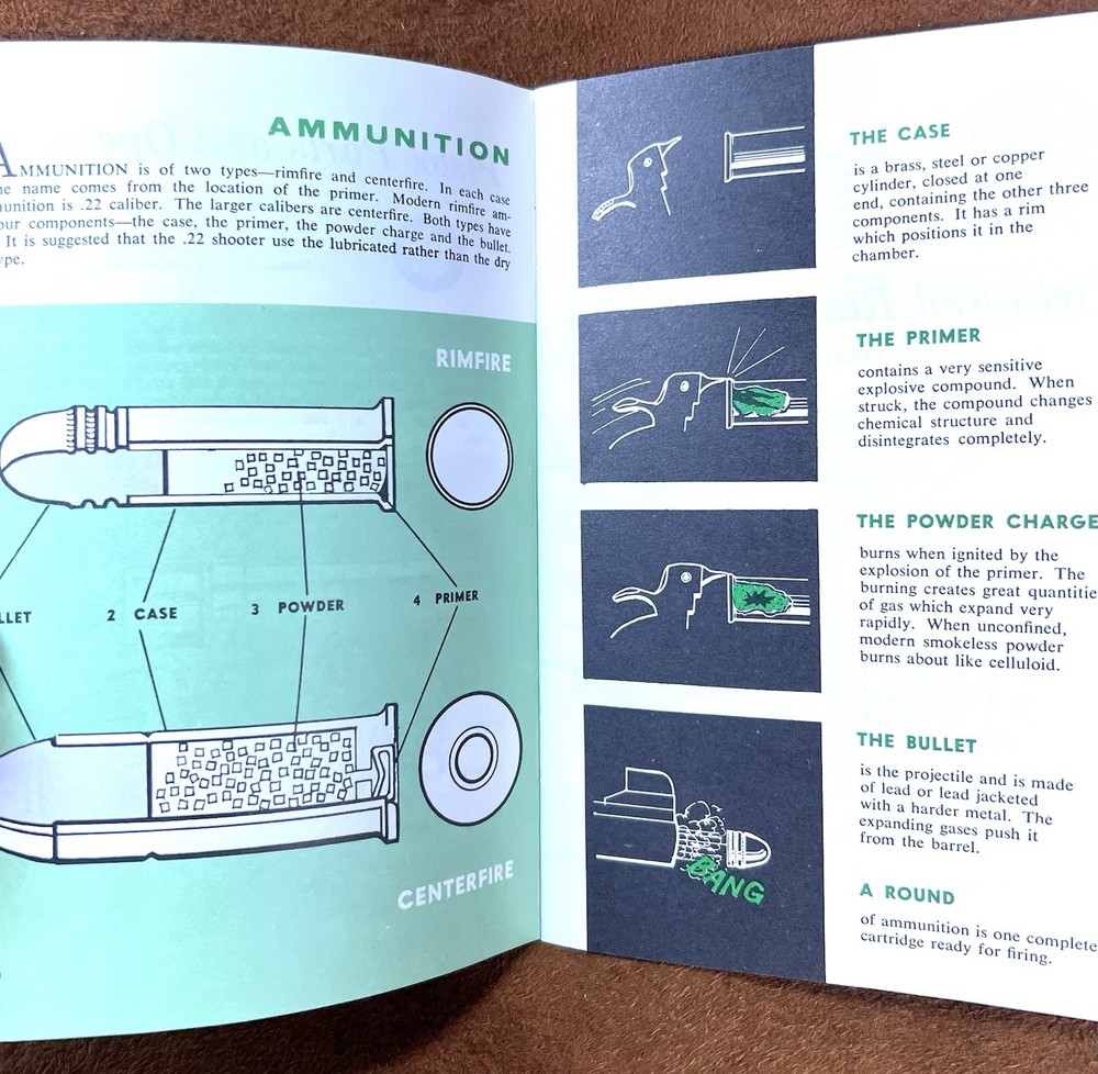 One Vintage 1959 NRA Basic Pistol Marksmanship Booklet!
