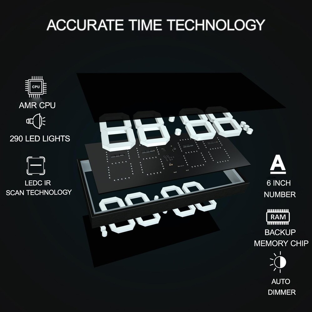 Digital Wall Clock with Double Sided Display, Large Digital Clock with Timer,...