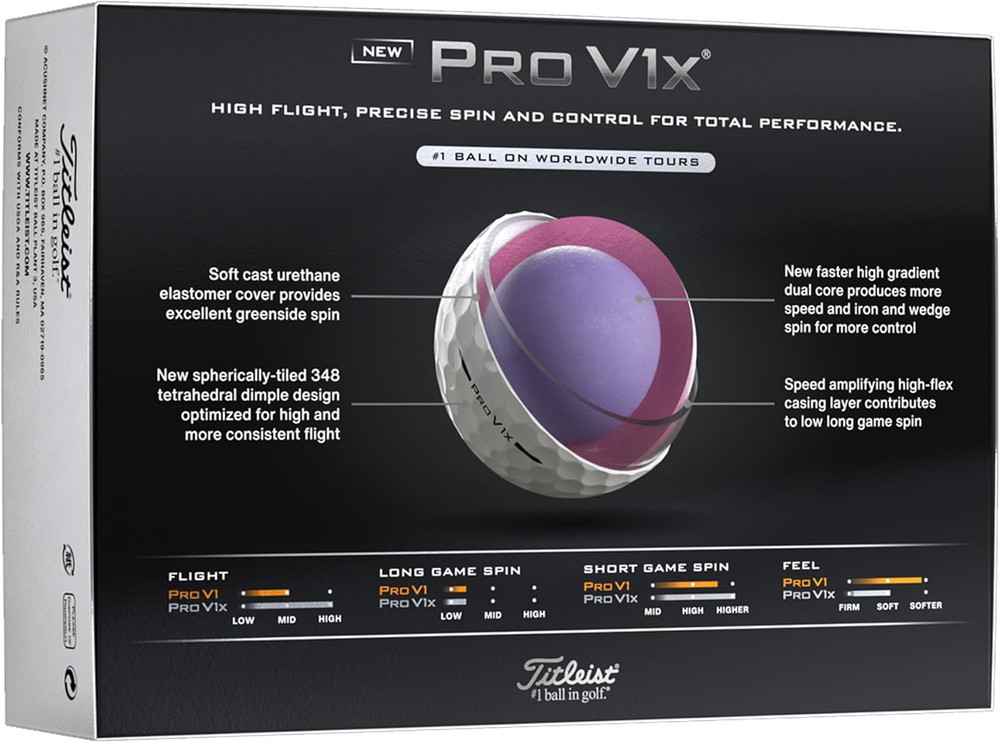 Titleist Pro V1X Golf Balls