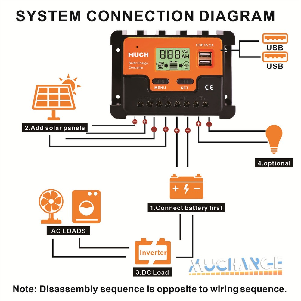 30A Solar Panel Controller Solar Battery Charge 12V/24V Auto Regulator LCD